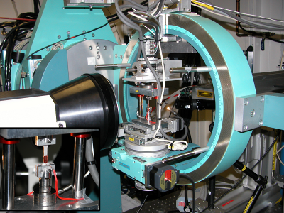 PhD experimental setup